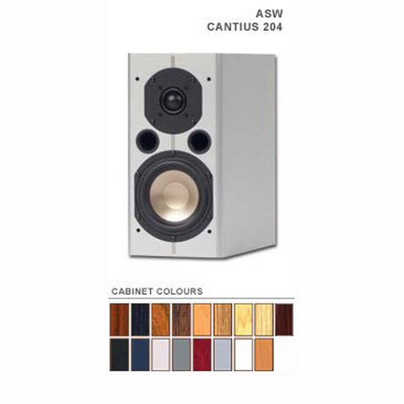 ASW Cantius 204 High Gloss White Aluminium